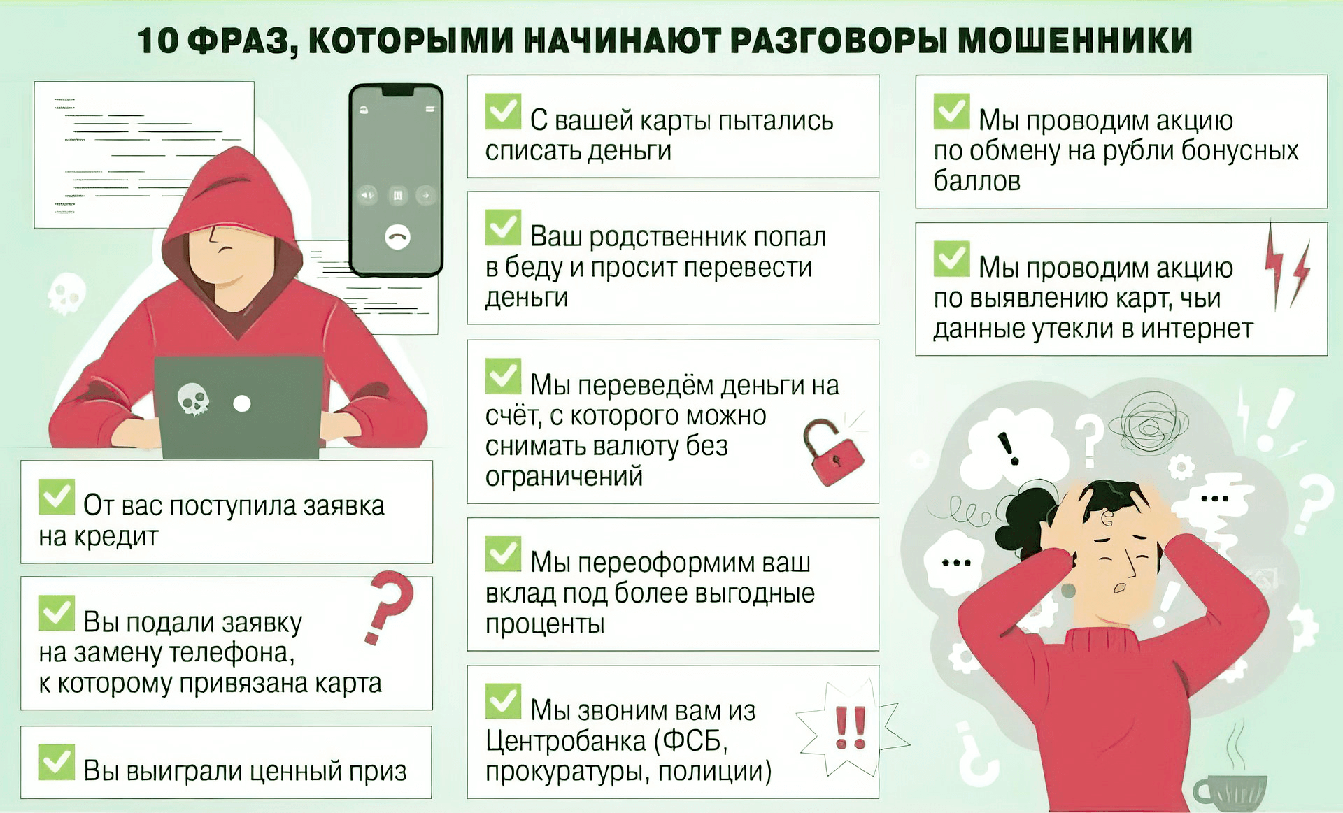 Стандартные фразы мошенников